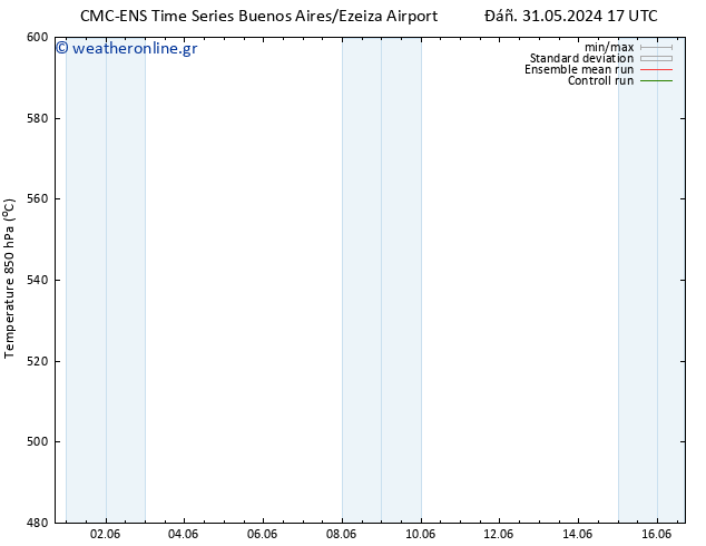 Height 500 hPa CMC TS  02.06.2024 17 UTC