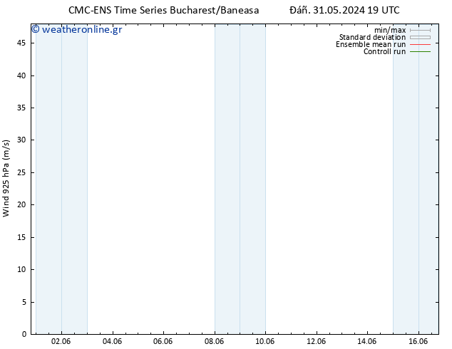  925 hPa CMC TS  05.06.2024 07 UTC