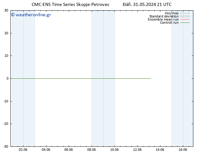  10 m CMC TS  31.05.2024 21 UTC