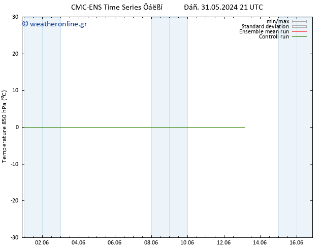 Temp. 850 hPa CMC TS  03.06.2024 09 UTC