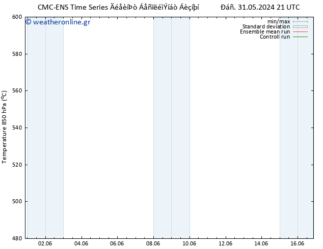 Height 500 hPa CMC TS  03.06.2024 09 UTC