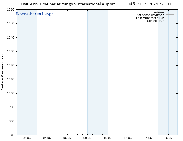      CMC TS  05.06.2024 10 UTC