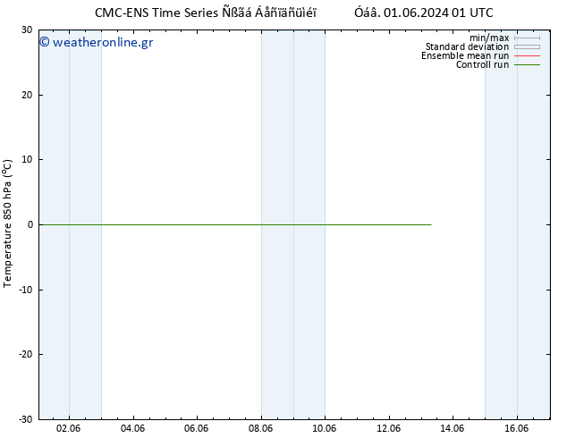 Temp. 850 hPa CMC TS  08.06.2024 13 UTC