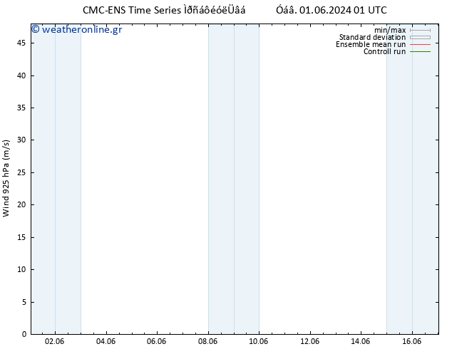  925 hPa CMC TS  13.06.2024 07 UTC