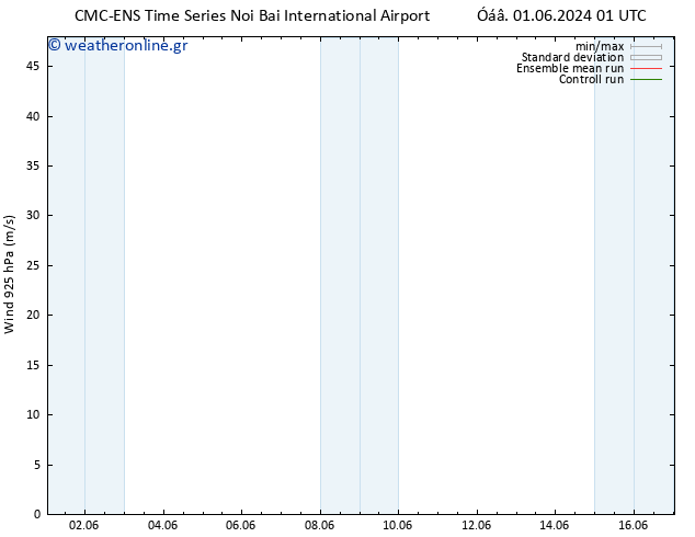  925 hPa CMC TS  10.06.2024 01 UTC