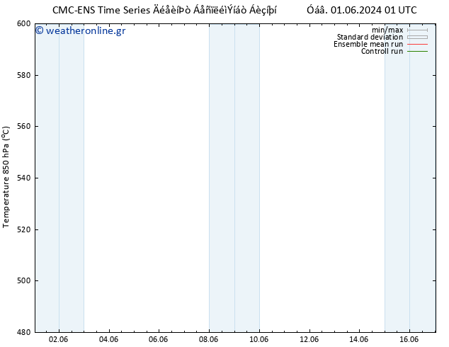 Height 500 hPa CMC TS  05.06.2024 13 UTC