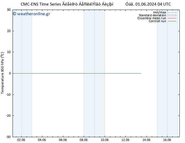 Temp. 850 hPa CMC TS  03.06.2024 10 UTC