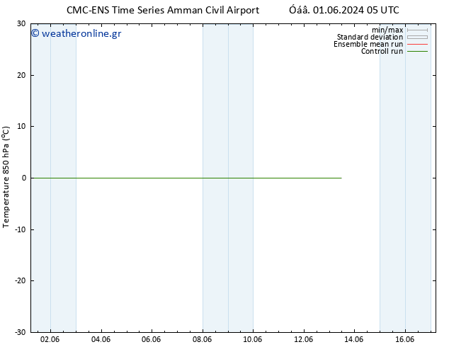 Temp. 850 hPa CMC TS  03.06.2024 17 UTC