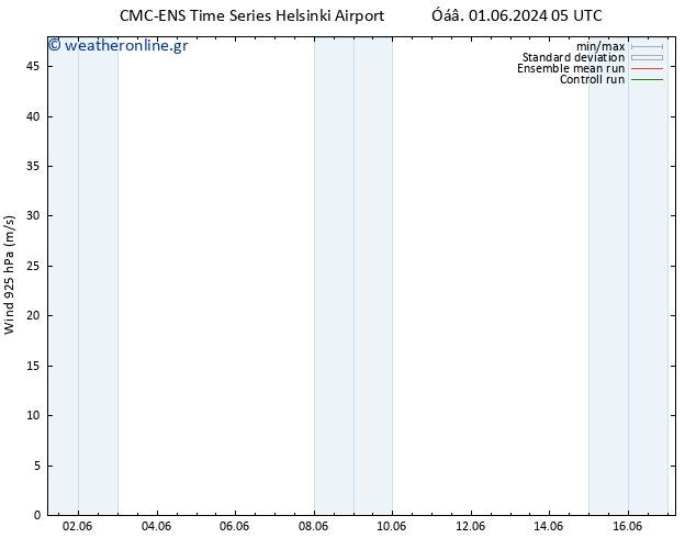  925 hPa CMC TS  03.06.2024 17 UTC