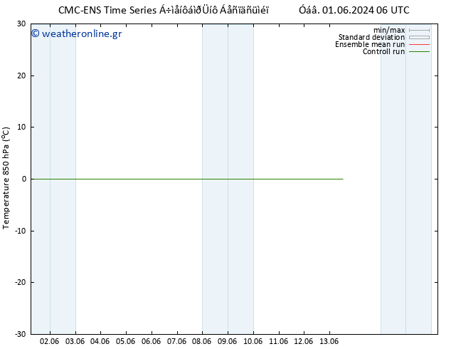 Temp. 850 hPa CMC TS  03.06.2024 18 UTC