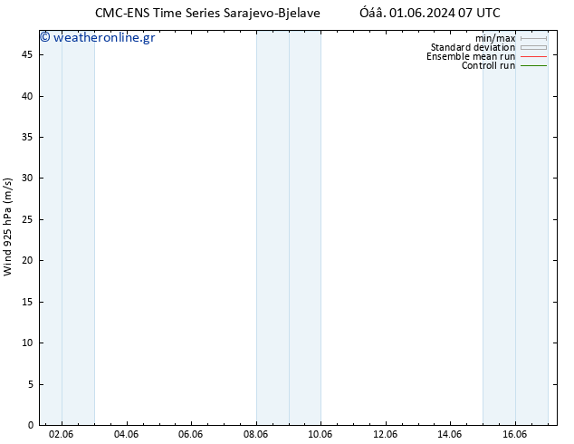  925 hPa CMC TS  06.06.2024 07 UTC