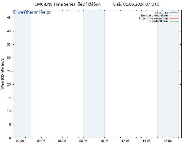  925 hPa CMC TS  10.06.2024 07 UTC