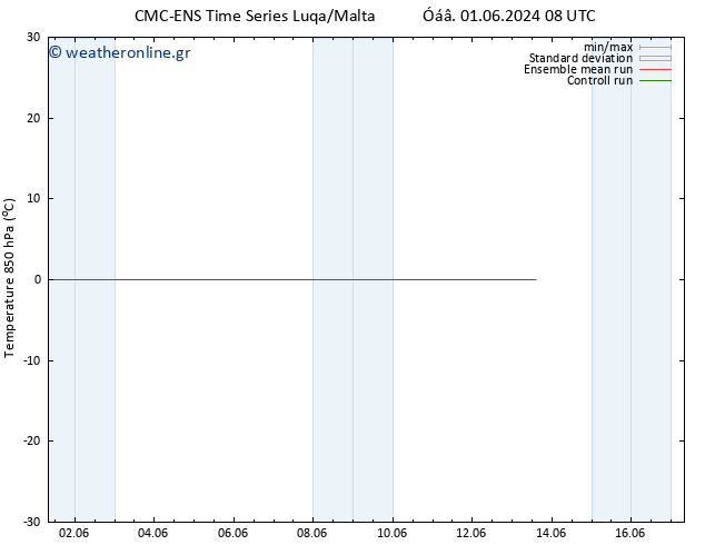 Temp. 850 hPa CMC TS  03.06.2024 08 UTC