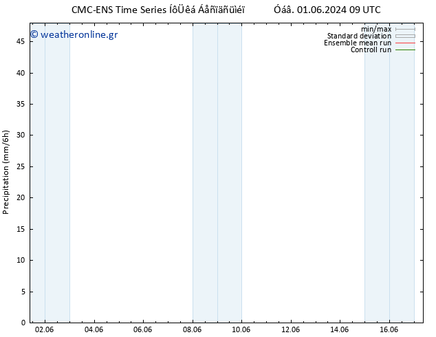  CMC TS  13.06.2024 15 UTC