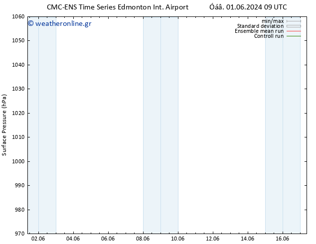      CMC TS  05.06.2024 15 UTC