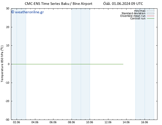 Temp. 850 hPa CMC TS  03.06.2024 21 UTC