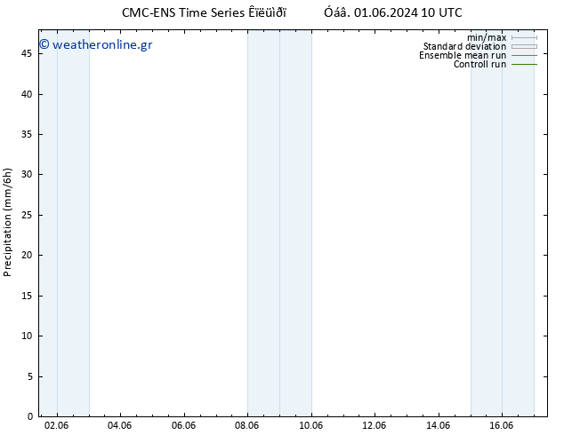  CMC TS  13.06.2024 16 UTC