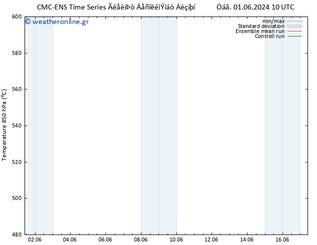 Height 500 hPa CMC TS  05.06.2024 10 UTC