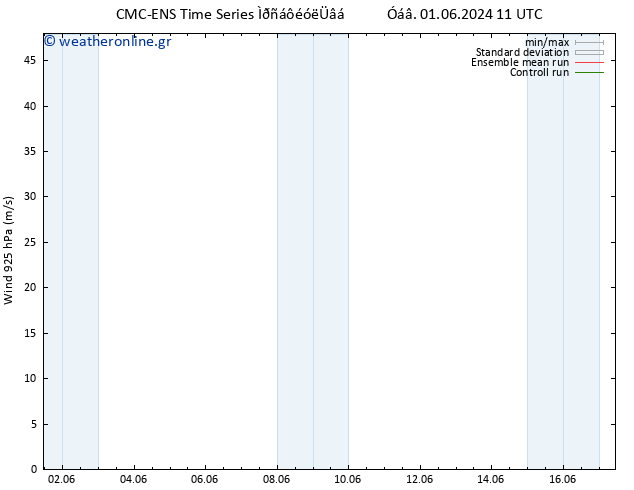  925 hPa CMC TS  02.06.2024 23 UTC