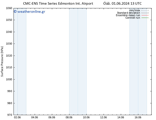      CMC TS  09.06.2024 01 UTC