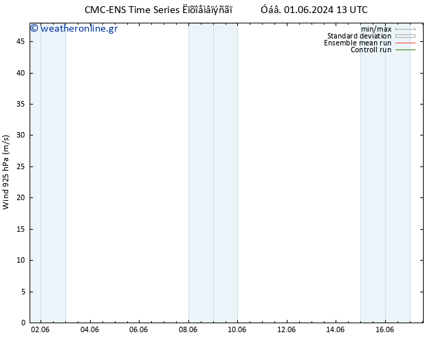  925 hPa CMC TS  10.06.2024 01 UTC