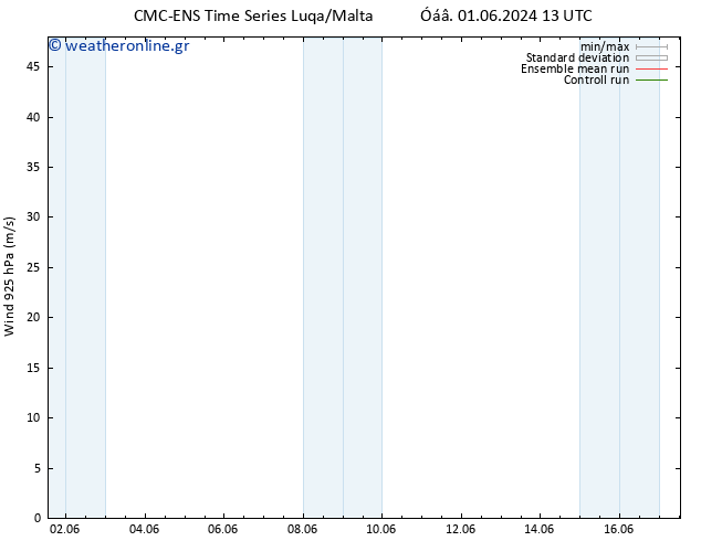  925 hPa CMC TS  01.06.2024 13 UTC