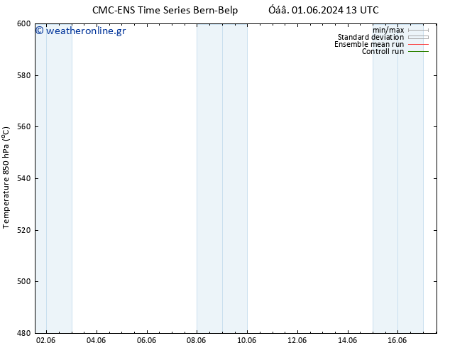 Height 500 hPa CMC TS  12.06.2024 13 UTC