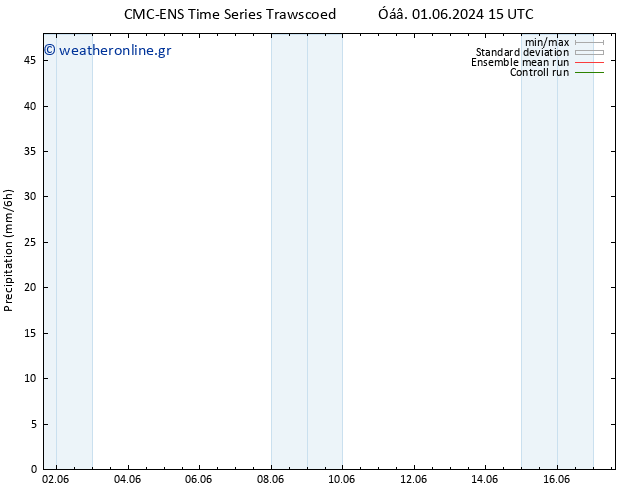  CMC TS  02.06.2024 15 UTC