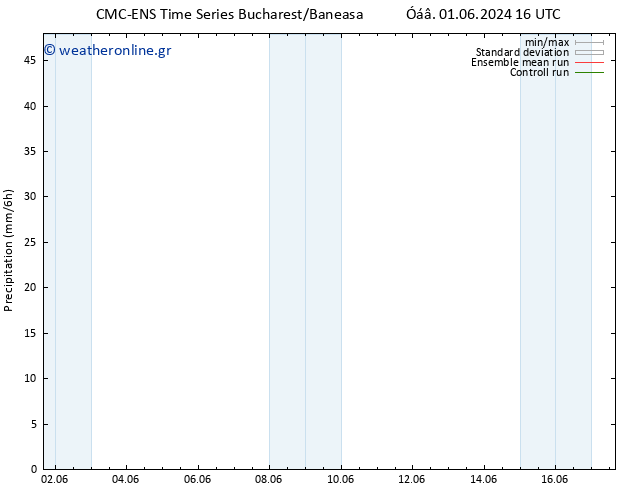  CMC TS  02.06.2024 16 UTC