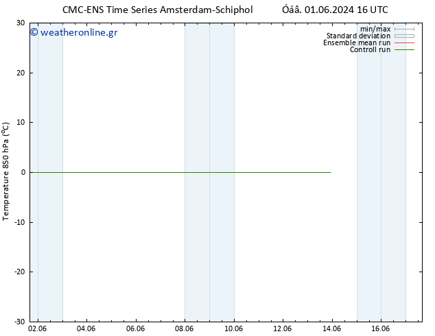 Temp. 850 hPa CMC TS  07.06.2024 10 UTC