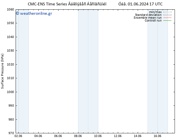      CMC TS  13.06.2024 23 UTC