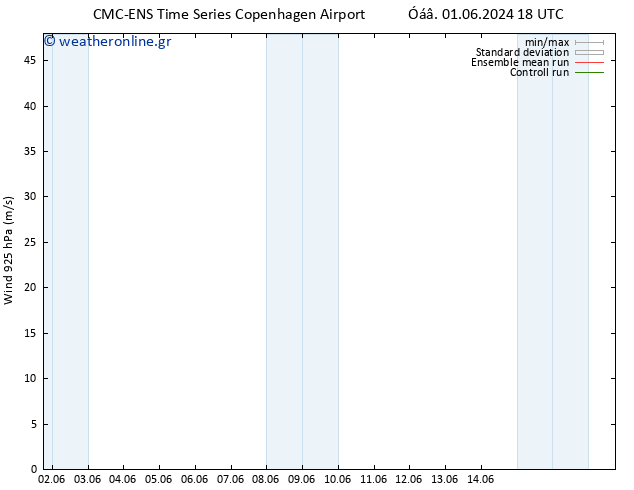  925 hPa CMC TS  12.06.2024 18 UTC