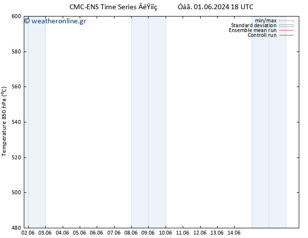 Height 500 hPa CMC TS  02.06.2024 12 UTC