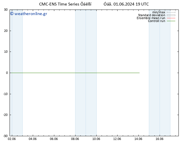 Height 500 hPa CMC TS  02.06.2024 19 UTC