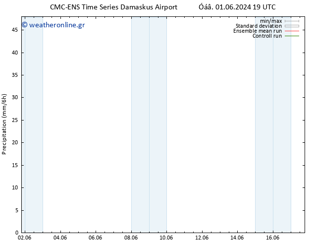  CMC TS  14.06.2024 01 UTC