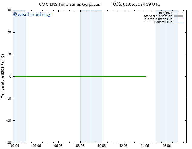 Temp. 850 hPa CMC TS  11.06.2024 19 UTC