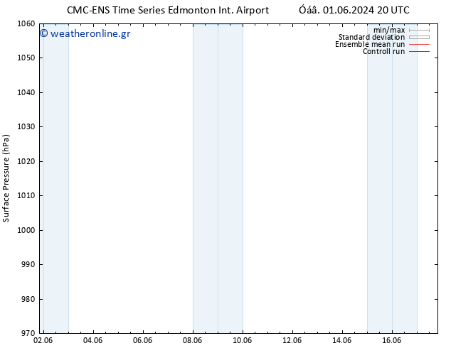      CMC TS  03.06.2024 20 UTC