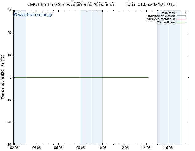 Temp. 850 hPa CMC TS  08.06.2024 21 UTC