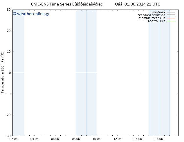 Temp. 850 hPa CMC TS  08.06.2024 21 UTC