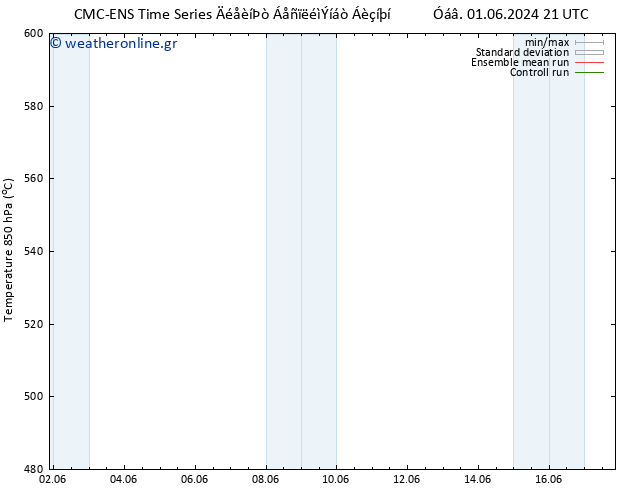 Height 500 hPa CMC TS  01.06.2024 21 UTC