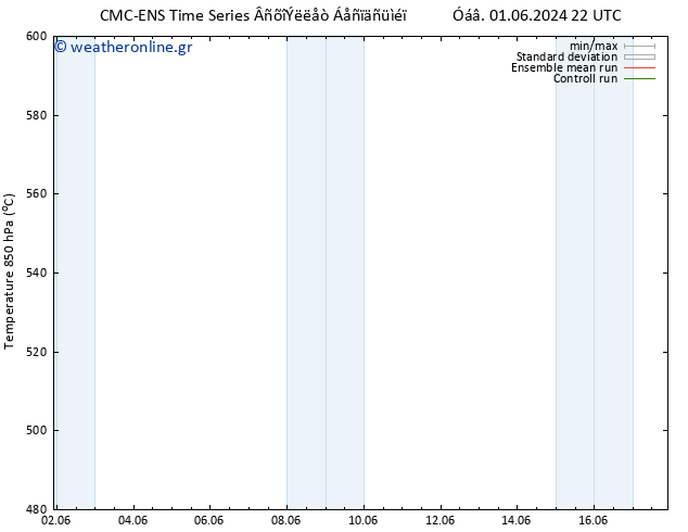 Height 500 hPa CMC TS  02.06.2024 22 UTC