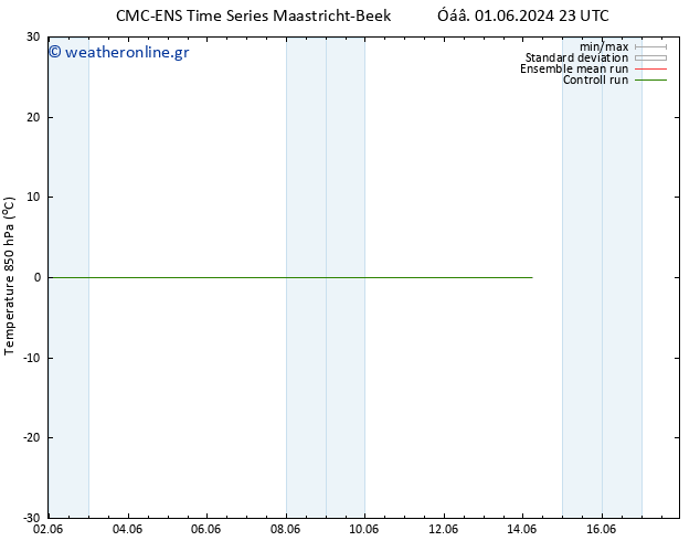 Temp. 850 hPa CMC TS  08.06.2024 23 UTC