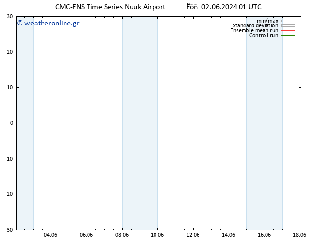 Height 500 hPa CMC TS  02.06.2024 07 UTC