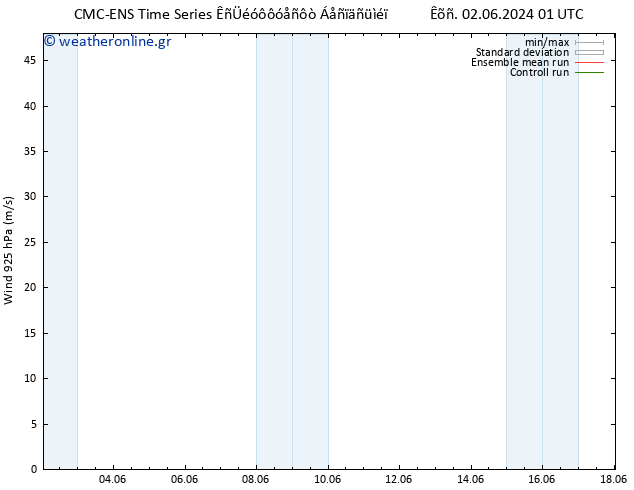  925 hPa CMC TS  02.06.2024 07 UTC