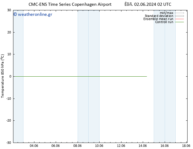 Temp. 850 hPa CMC TS  03.06.2024 02 UTC