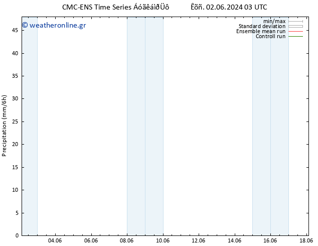  CMC TS  06.06.2024 15 UTC