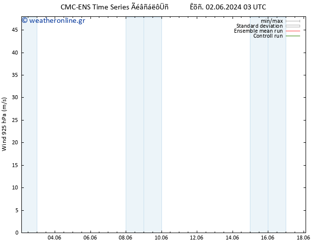  925 hPa CMC TS  10.06.2024 03 UTC