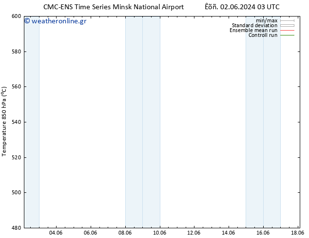 Height 500 hPa CMC TS  03.06.2024 21 UTC