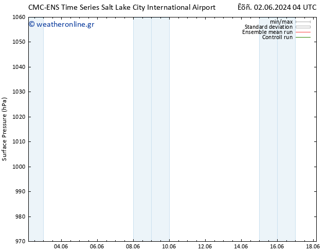      CMC TS  06.06.2024 22 UTC