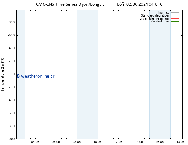     CMC TS  05.06.2024 16 UTC